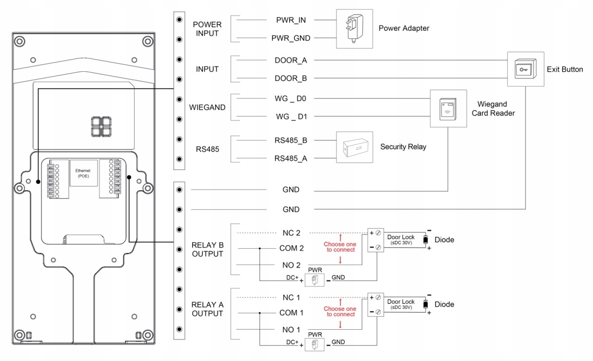 Akuvox R20K - Panel zewnętrzny jednorodzinny natynkowy Czarny - obrazek 13
