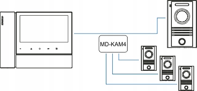COMMAX CDV-70N2 White - Monitor słuchawkowy 7 230V (Kolor: biały) - obrazek 3