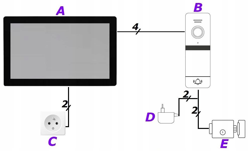 COMMAX CDV-70N2 White - Monitor słuchawkowy 7 230V (Kolor: biały) - obrazek 13