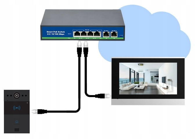 Akuvox R20A - Panel zewnętrzny (czarny) i puszka podtynkowa (czarna) - obrazek 11